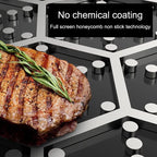Tri-Ply 316 Stainless Steel Frying Pan – Double-Sided Honeycomb, All Cooktop Compatible