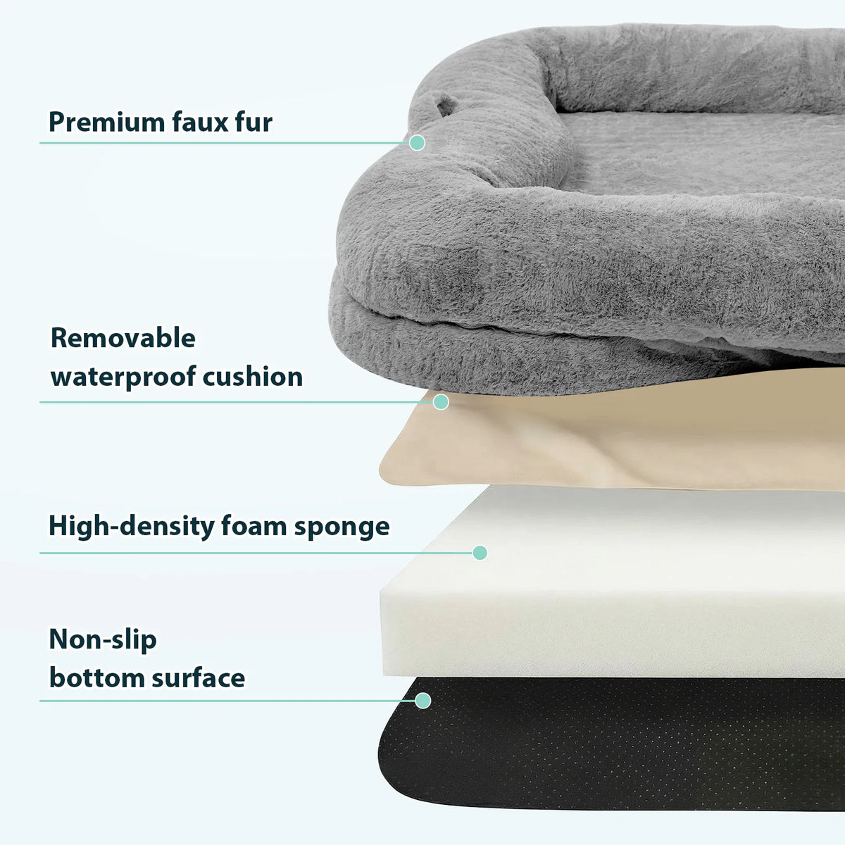 Giant Human Dog Bed | Faux Fur | Zippered Washable Cover | Non-Slip | Blanket & Storage Pocket Included | 180×120×30cm