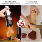 Electric Salt & Pepper Grinder Set – USB Rechargeable, LED Light, Adjustable Coarseness