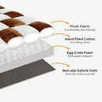 Orthopedic Dog Bed | Corduroy Plaid | High-Density Foam | Pillow Included | 2 Sizes