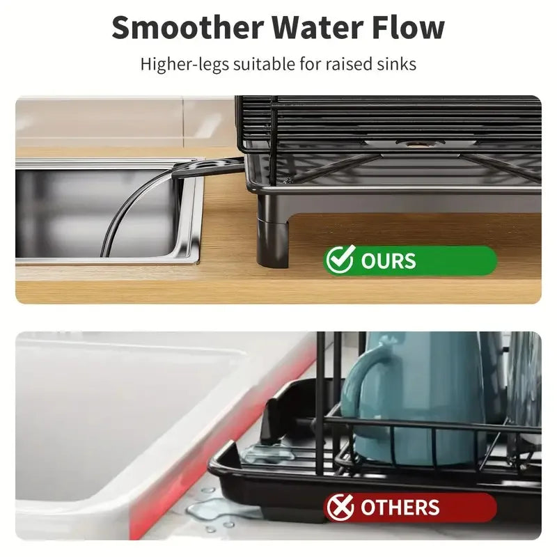 Rustproof Dish Drying Rack with Drain Board – Iron Countertop Dish Drainer