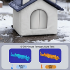 Insulated Outdoor Cat House – Windproof, Waterproof, Moisture-Proof Base, S–L