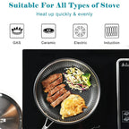 Stainless Steel Honeycomb Non-Stick Frying Pan with Glass Lid – All Cooktop Compatible